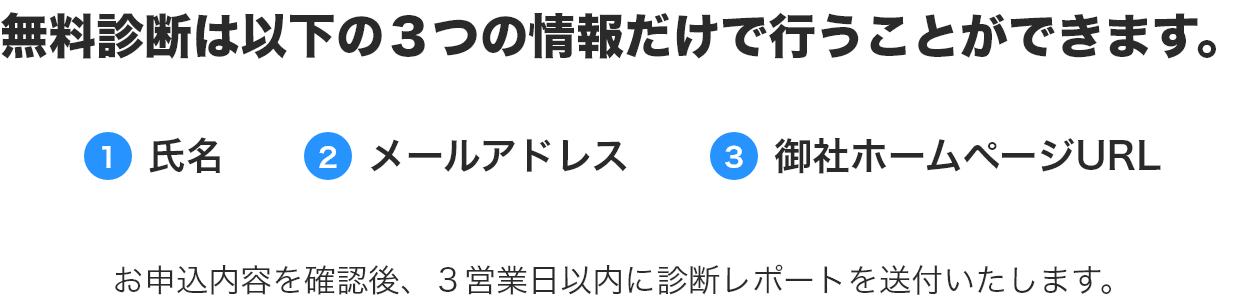 無料診断は以下の３つの情報だけで行うことができます。氏名、メールアドレス、御社ホームページURL。お申込み内容を確認後、3営業日以内に診断レポートを送付いたします。